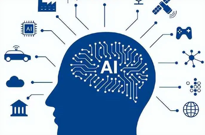 乌兰察布盟优化企业行业发展机遇、挑战与前景整体分析
