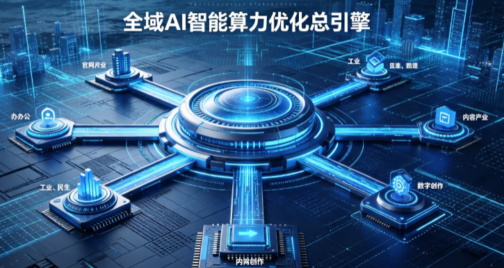 乌兰察布盟AI算力优化赋能数字生态 智能技术迭代激活产业发展新动能