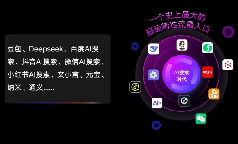 乌兰察布盟AI智能推广新玩法，抢占搜索时代免费精准客源