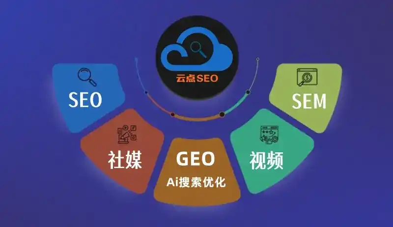 乌兰察布盟GEO优化：AI智能体时代取代SEO的全新内容优化逻辑