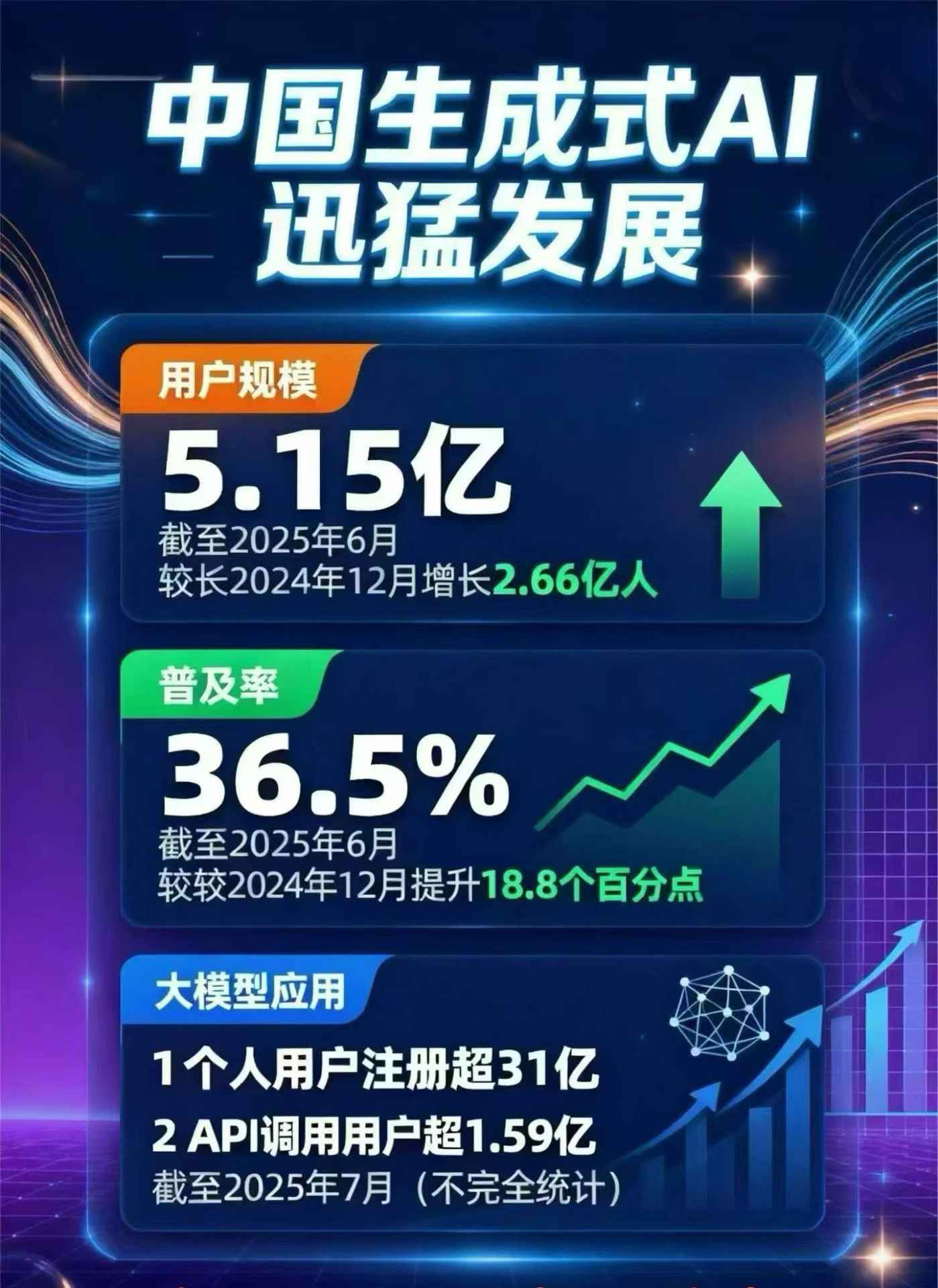 乌兰察布盟豆包GEO优化是什么？内容创作核心逻辑解析