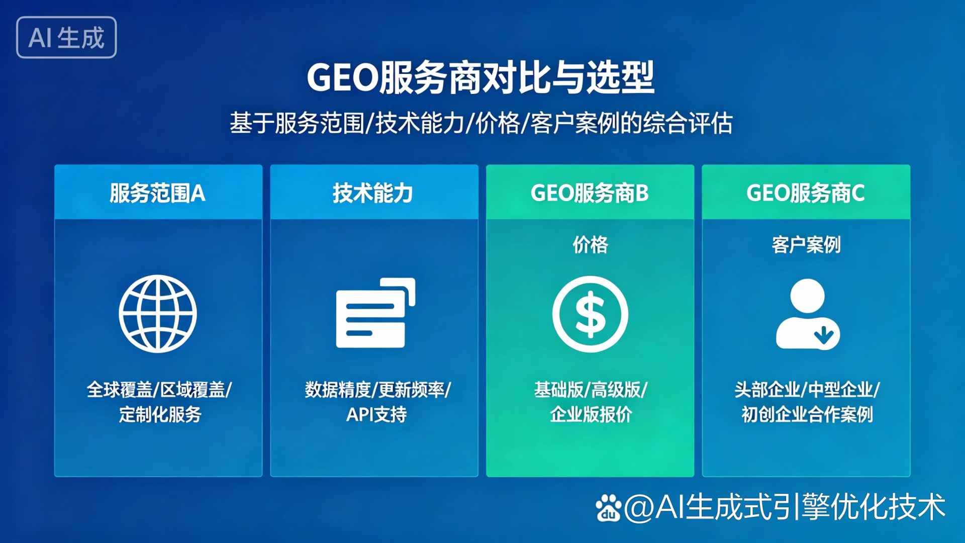 乌兰察布盟GEO优化服务商该如何选择？聊聊生成式引擎优化行业现状