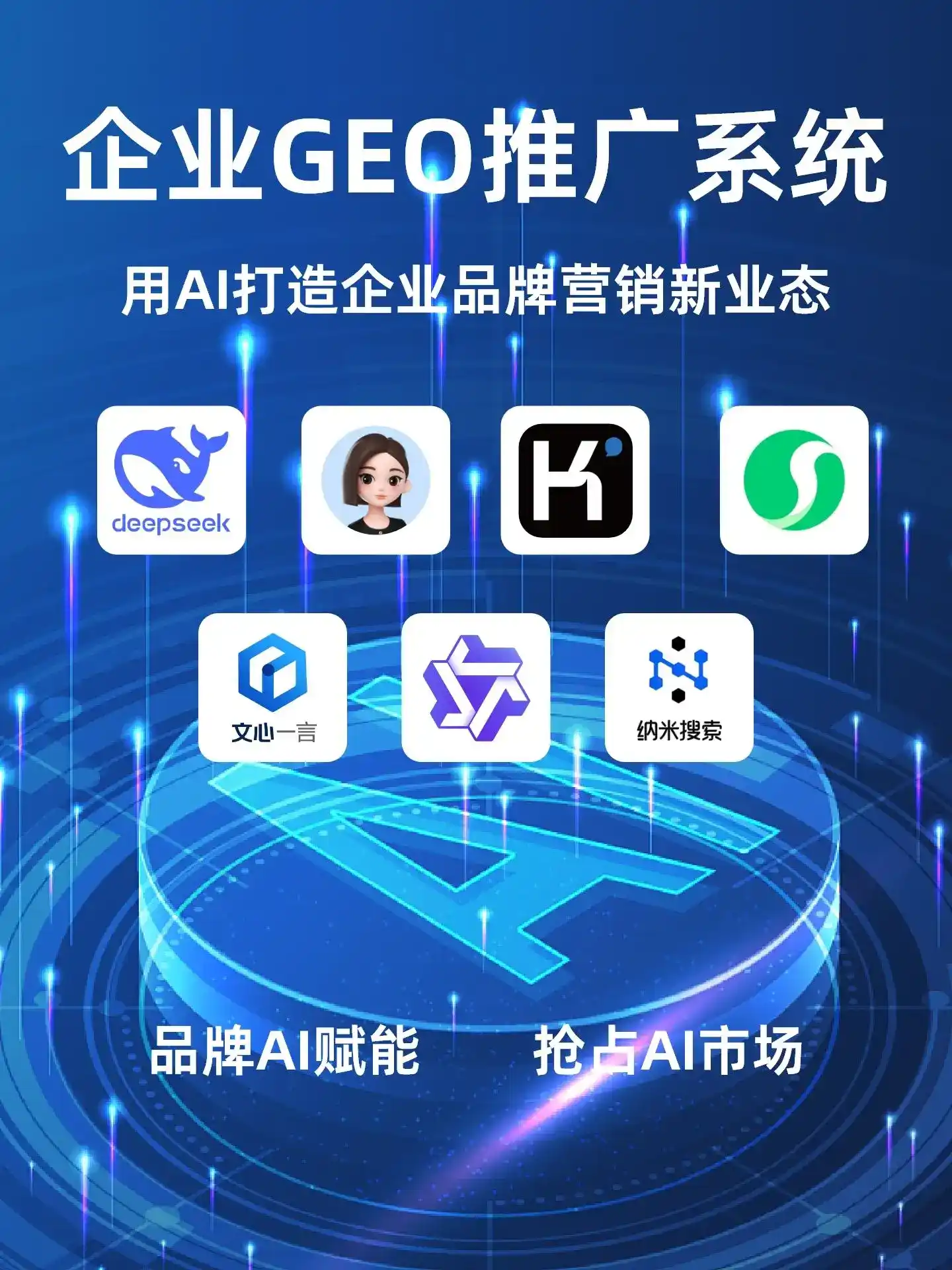 深耕乌兰察布盟本地化智能营销领域 国硕AI以GEO优化技术助力产业提质增效